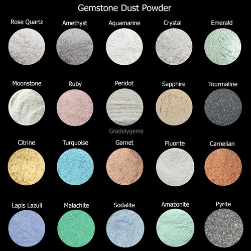 Natural pure gemstone crushed - natural,